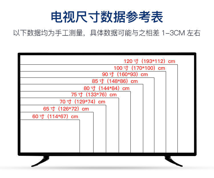 手机高清电视机_手机电视高清_电视高清手机怎么投屏