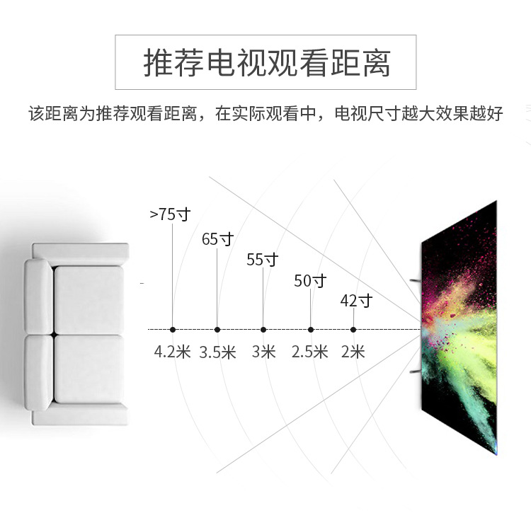 电视高清手机怎么投屏_手机高清电视机_手机电视高清