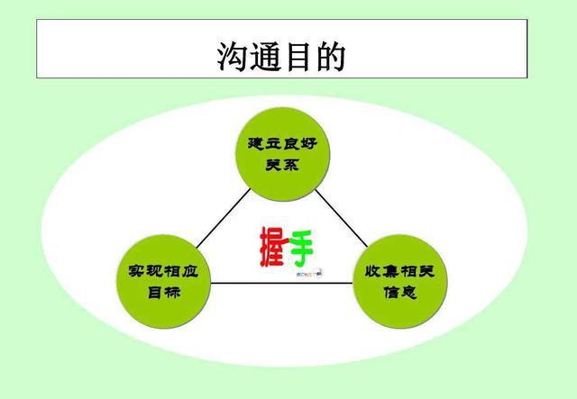 高垣枫-职场大咖亲身经历，三招助你成功