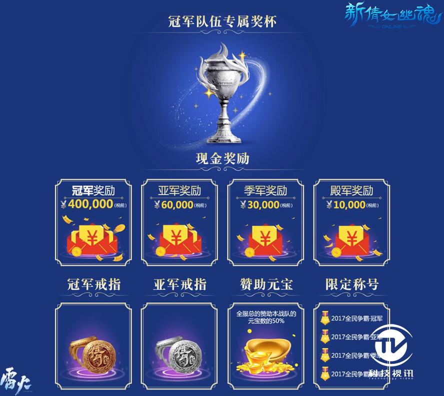 大奖游戏手机客户端_大奖端客户手机游戏怎么玩_大奖端客户手机游戏有哪些