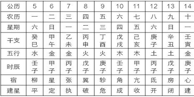 2031黄道吉日_2023年6月27日黄道吉日_黄历2023年黄道吉日查询