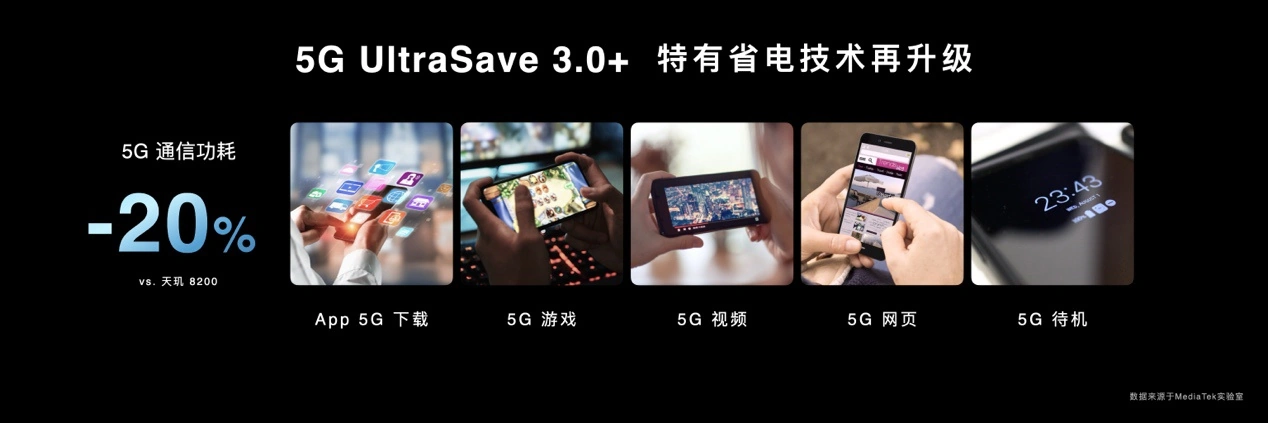 主流手机游戏运存多大_2022主流游戏手机_主流手机游戏属于什么营销类型
