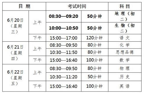 2023年广东中考时间_2023年广东中考日期_今年中考时间广东