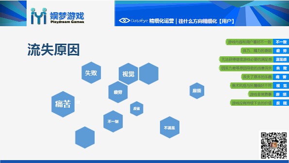 编程手机游戏_手机编程类游戏_c 编程手机游戏