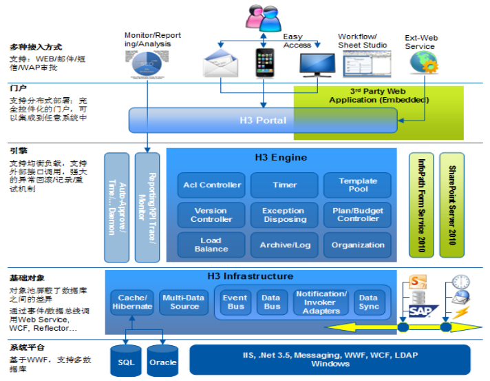 天梯图手机cpu2021_手机cpu性能天梯_cpu天梯手机最新