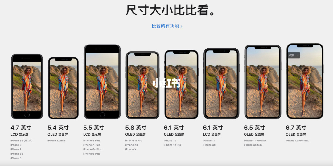 长度苹果12_13长度苹果_苹果xr长度