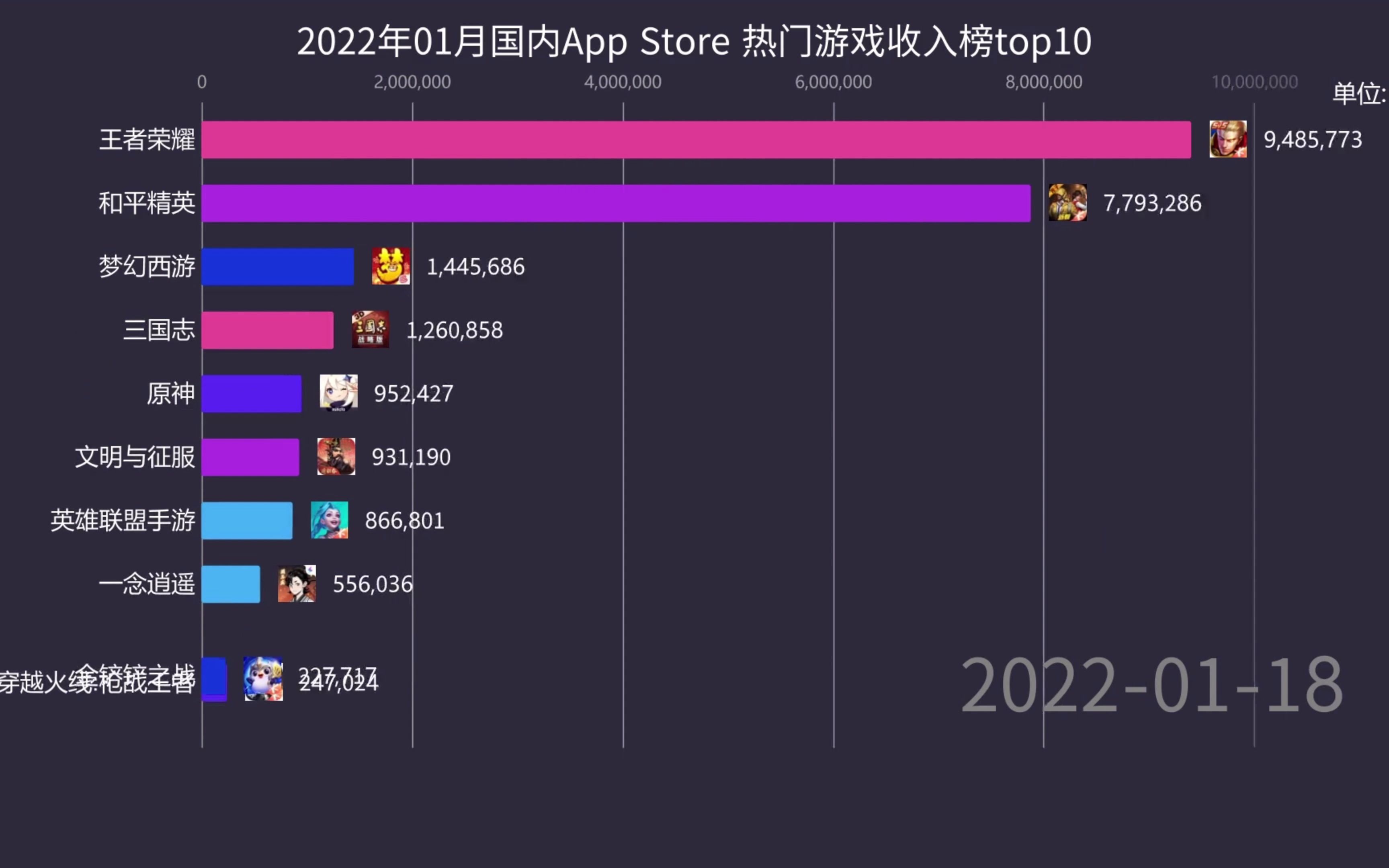 排行榜电脑软件手机游戏推荐_电脑游戏手机排行榜软件_电脑手游排行榜前十名
