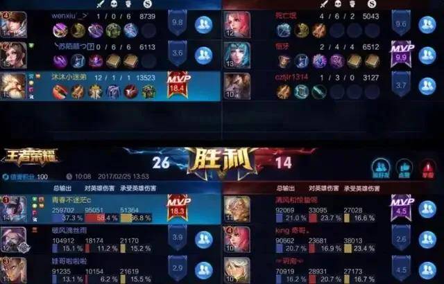 适合高个子的suv_个子推荐手机高游戏名字_高个子的手机游戏推荐