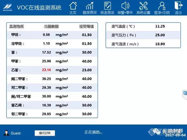 污染检测器_污染检测股票有哪些_dns污染检测