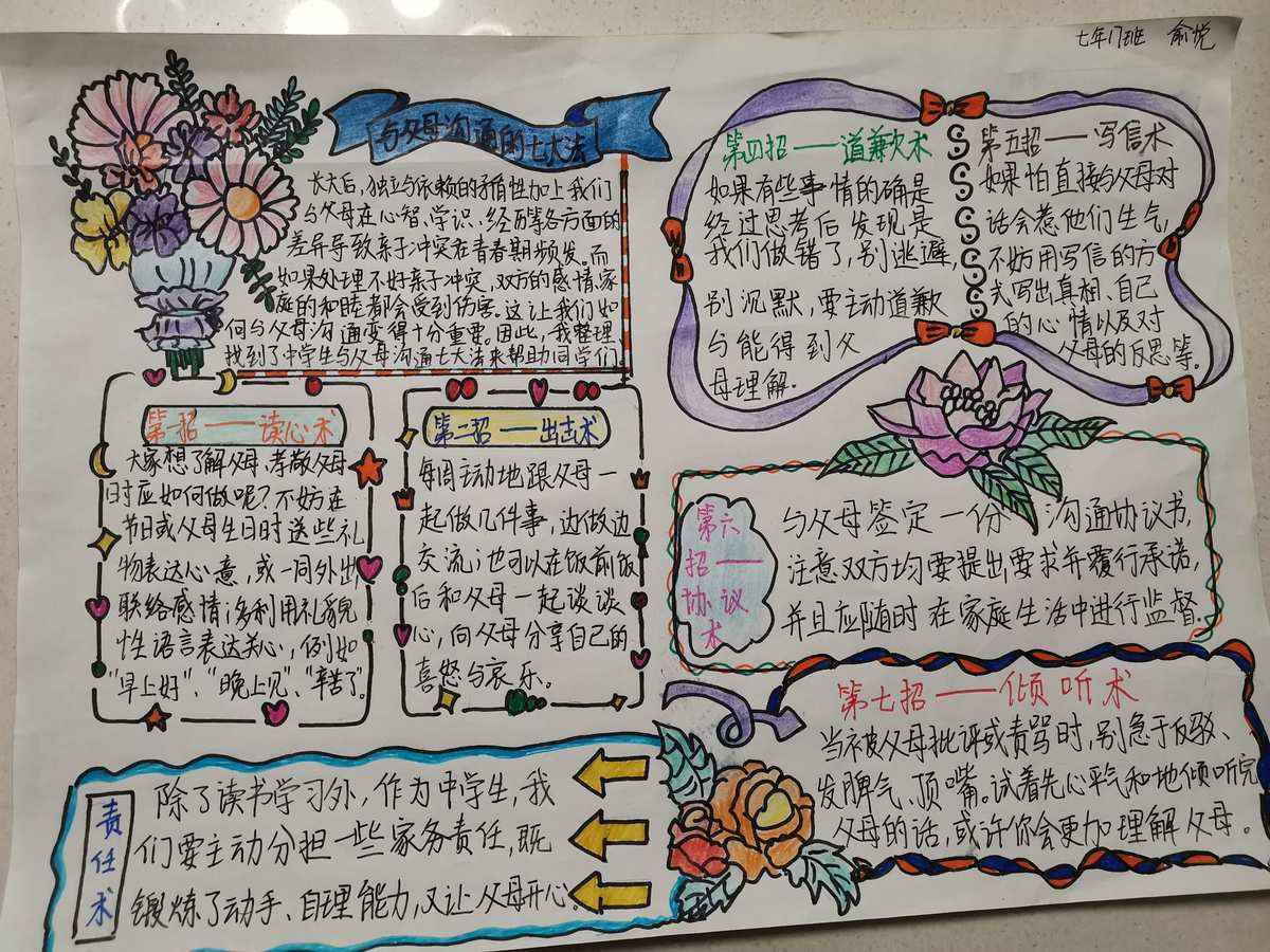 创意主题家庭活动有哪些_家庭日活动创意主题_创意主题家庭活动设计