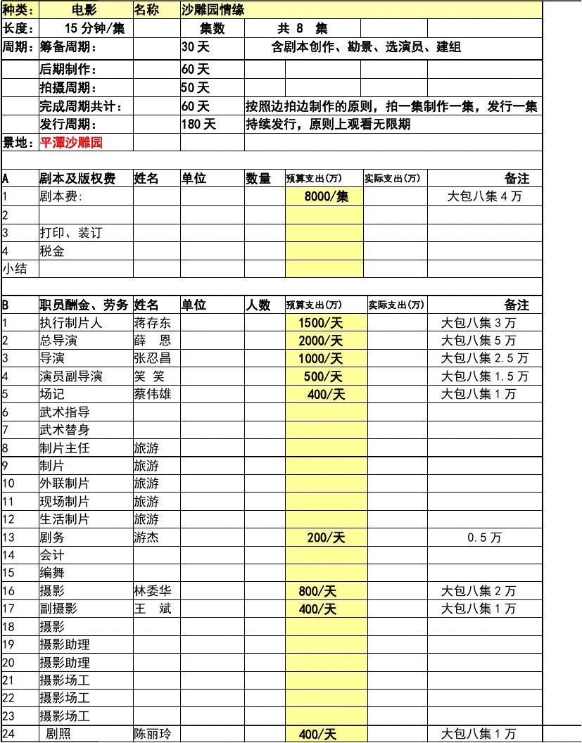 太阳照常升起电影原声_太阳照常升起电影片段_太阳照常升起电影