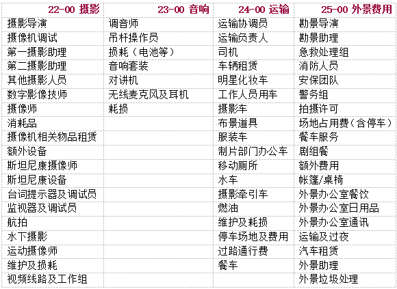 太阳照常升起电影片段_太阳照常升起电影_太阳照常升起电影原声