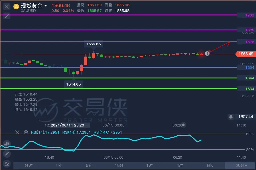 澳元手机游戏_手机赛车游戏哪个好玩大型游戏_手机推塔游戏游戏多人联机