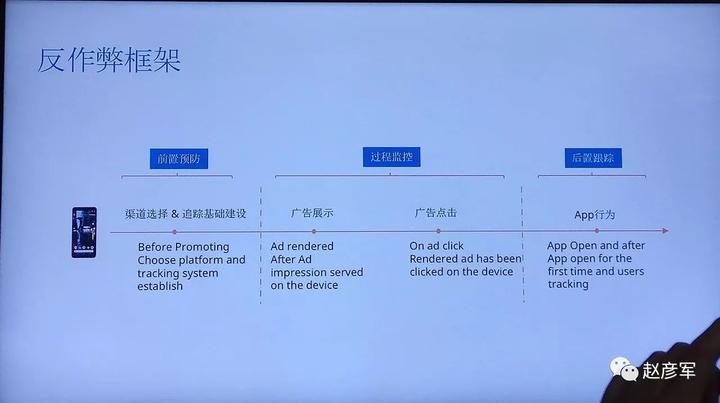安卓去广告知乎_知乎安卓广告手机游戏推荐_安卓手机游戏广告多吗知乎