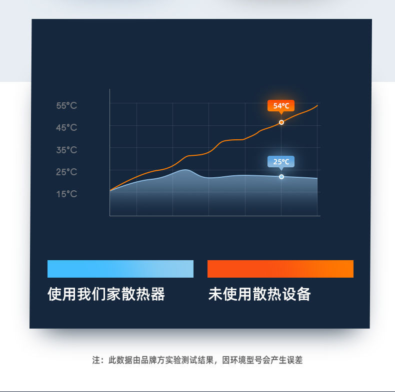 干货游戏手机_干货手机游戏大全_手机游戏必玩