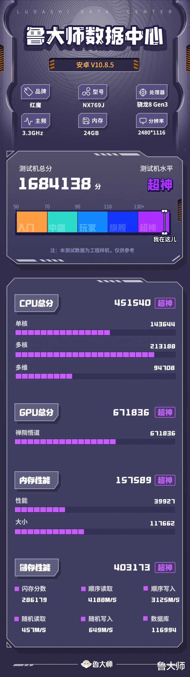 如何隐藏手机游戏vivo_手机游戏vivo中心_vivo手机 游戏