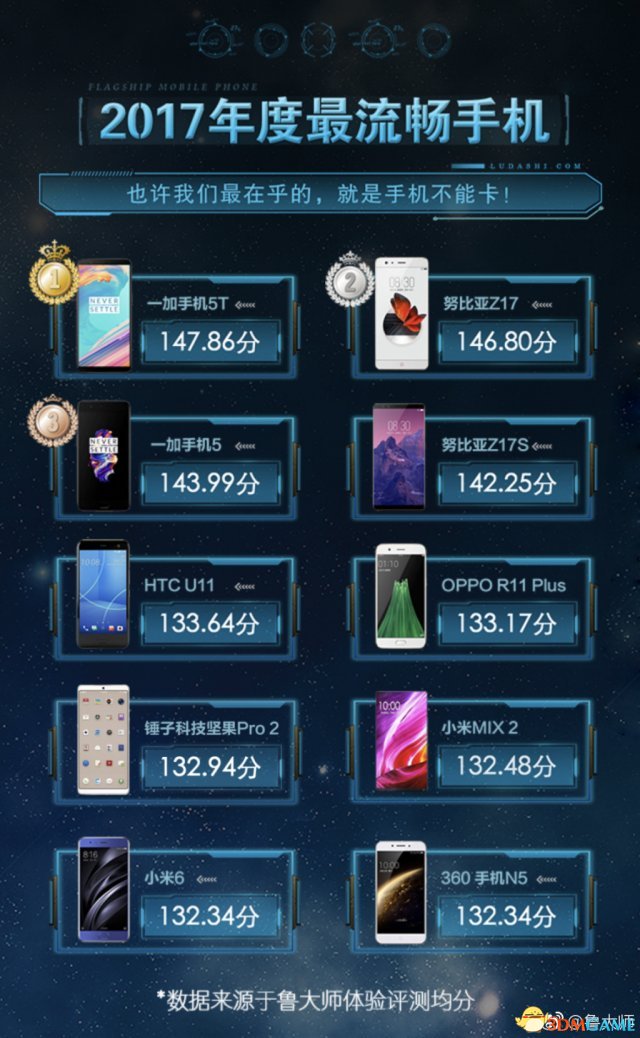手机游戏vivo中心_如何隐藏手机游戏vivo_vivo手机 游戏