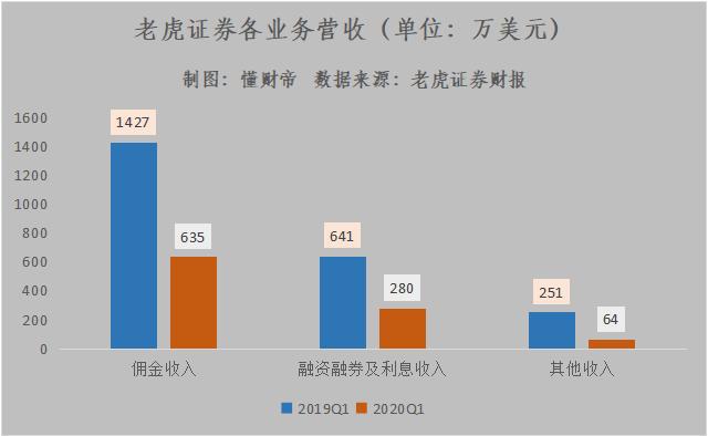 老虎2022_老虎2022年的运势如何_老虎2022年