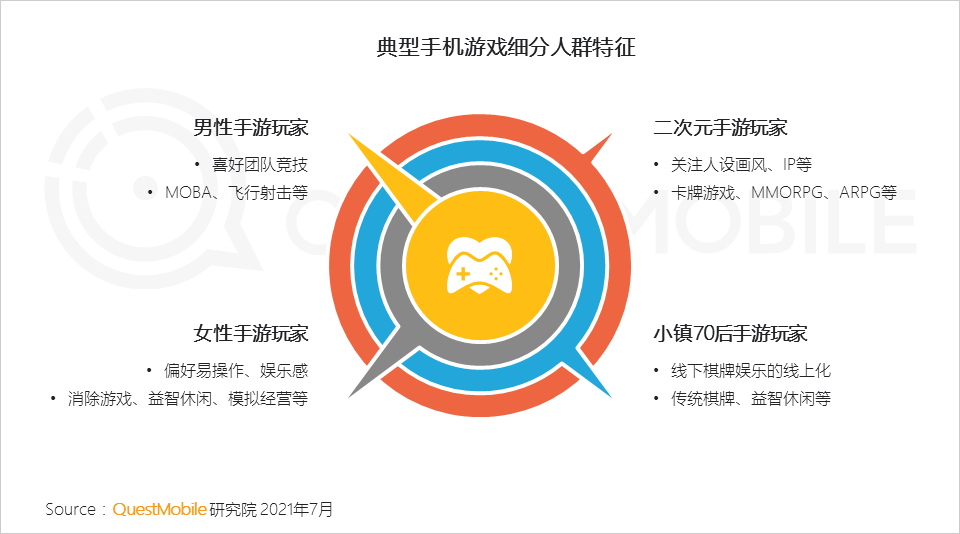 手机游戏4399_Switch与手机游戏_手机游戏手游