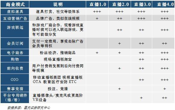 收费制手游_手机收费游戏平台_爱游戏 手机 收费
