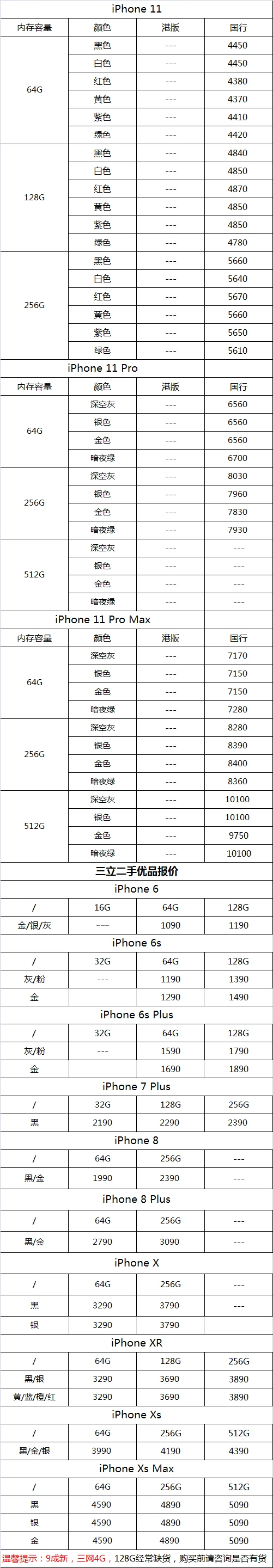 适合学生的二手游戏手机_学生打游戏的二手手机_二手学生游戏手机价格多少