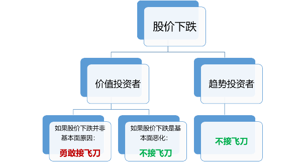 窦仙童和杨藩_杨藩是谁的后代_杨藩