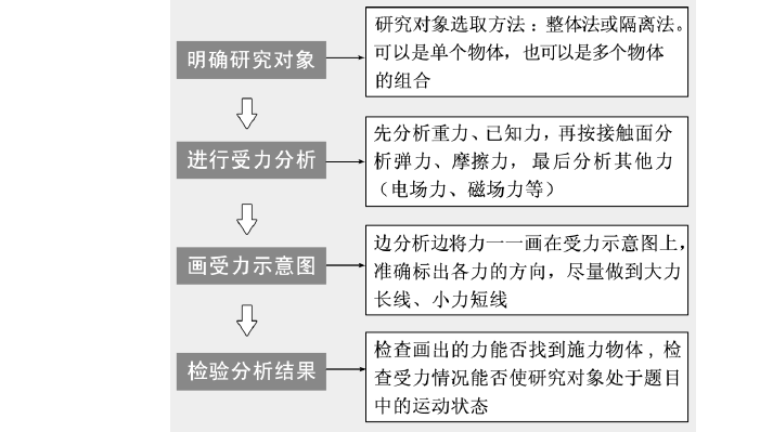 干瞪眼游戏手机_干瞪眼手机版_干瞪眼手机游戏怎么玩