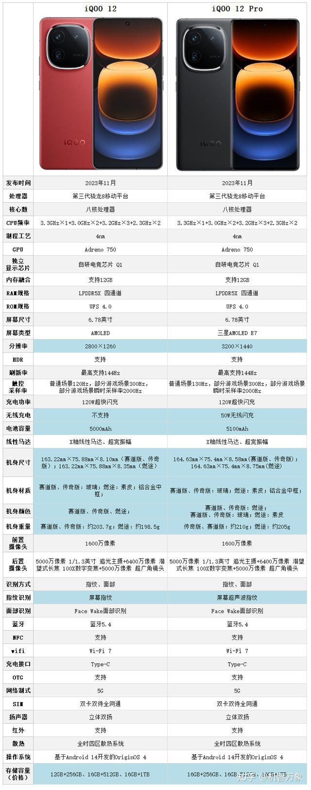 打手机游戏赚钱的游戏有哪些_打手机游戏真的可以赚钱吗_300元手机打游戏哪个好