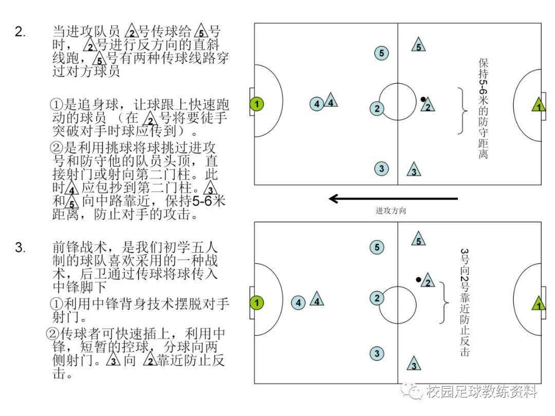 nba游戏手机游戏-篮球达人秘籍：NBA手机游戏打造强队三板