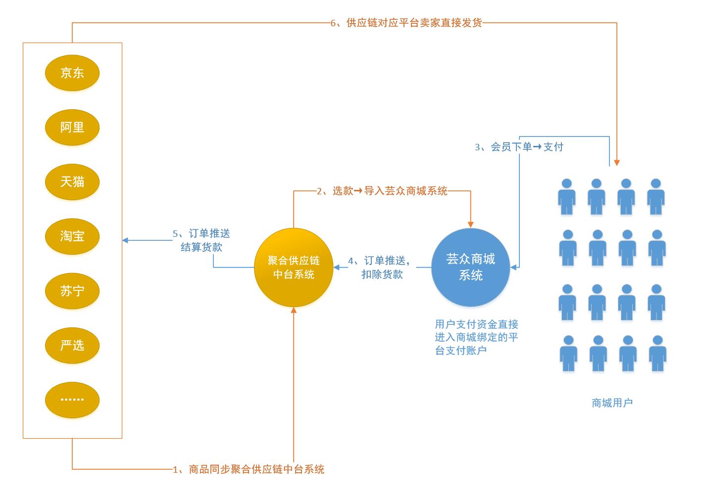 阿里云商标交易平台_阿里云商标交易平台_阿里云商标交易平台