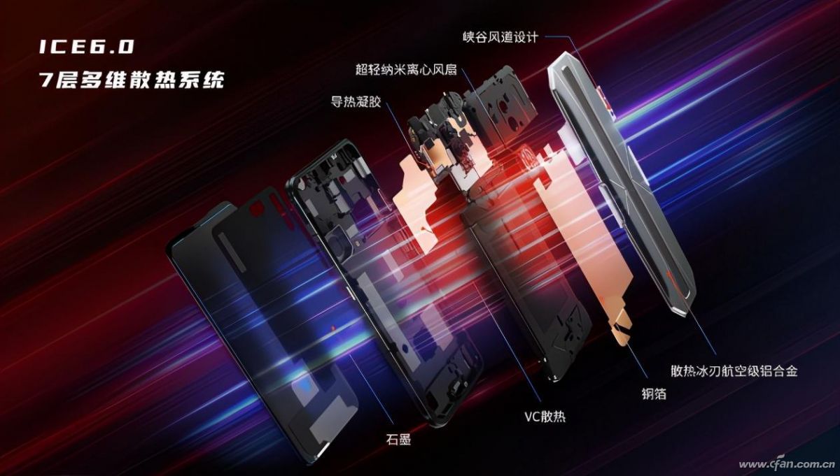 热玩游戏手机排行榜_买个玩游戏的手机_刚买的手机玩游戏就很热