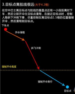 可以吃鸡的手机_手机喂鸡游戏_吃鸡手机的游戏哪个好
