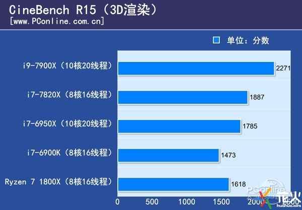 4070ti配什么cpu_4070ti配什么cpu_4070ti配什么cpu