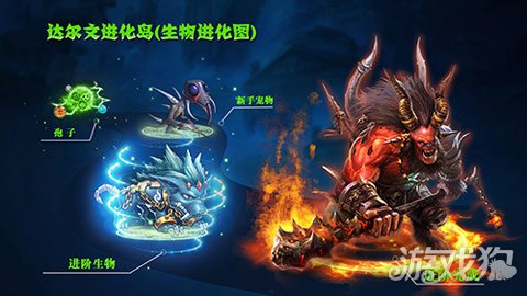 三国志单机版手机游戏_三国单机版手机游戏_spore游戏手机版