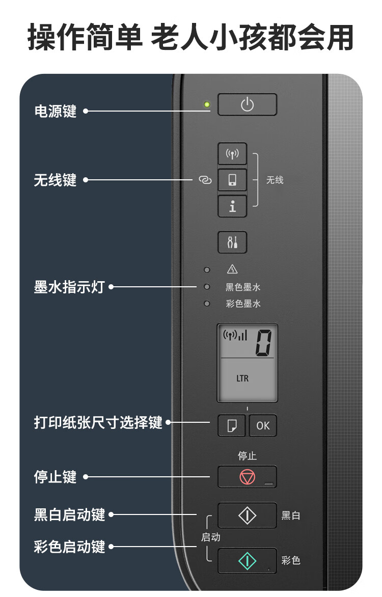 佳能打印机3080三角黄灯闪_佳能mg3080打印机_佳能mg3080打印机