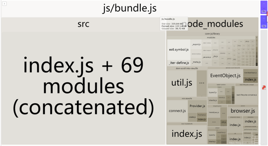 vue引入jquery-Vue与jQuery：前端利器结合，