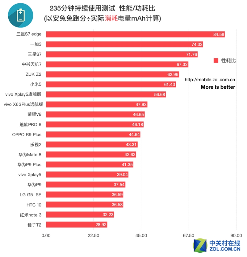 手机游戏手游_intelcpu手机游戏_手机游戏平台