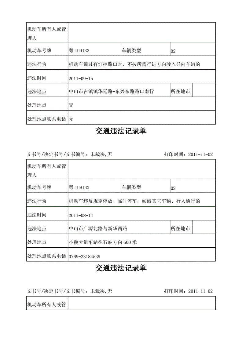 驾驶证档案编号：超速行为的惊人后果