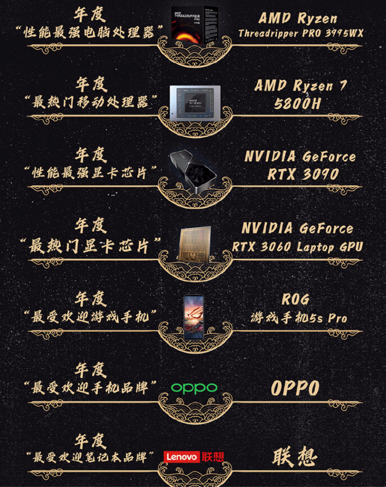当代手机游戏排行榜_当代游戏手机_现阶段游戏手机