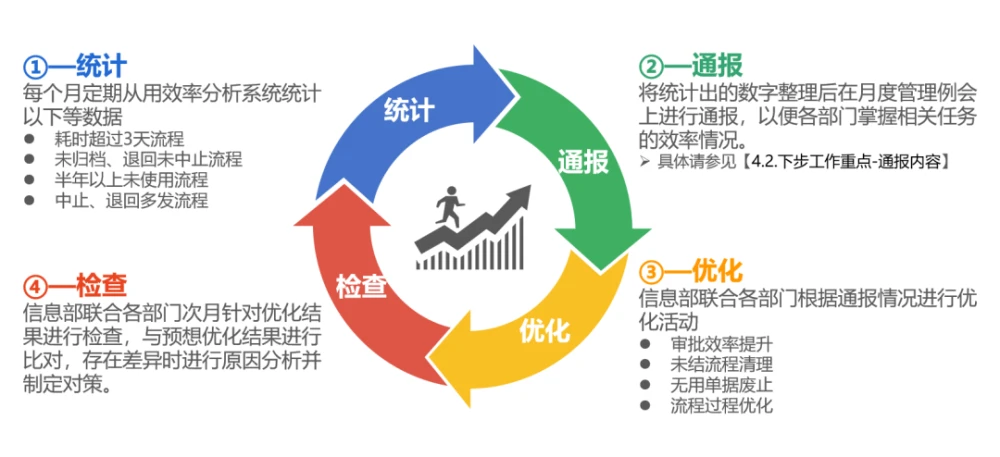 快捷键管理员权限怎么打开_快捷键管理软件_管理器的快捷键