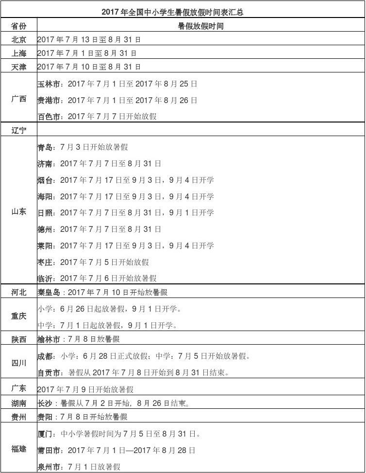 北京小学放假时间-北京小学放假内幕大揭秘！校长露出真实操作手