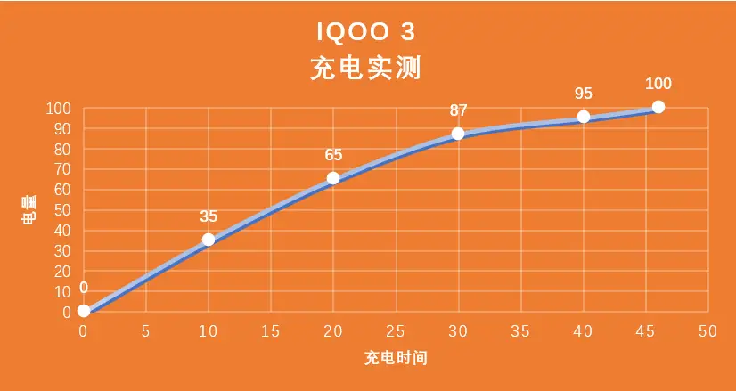 适合玩手机游戏的手机_播放最适合打游戏的手机_适合打游戏的手机游戏