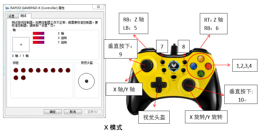 分页参数计算_分页参数是什么意思_分页参数