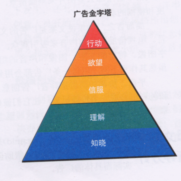 build手机游戏_手机游戏手游_手机游戏排行榜