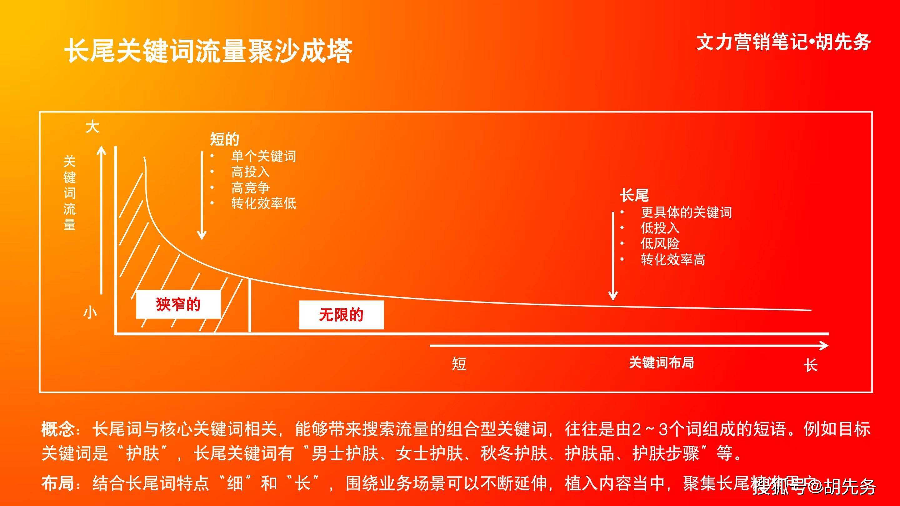 build手机游戏_手机游戏排行榜_手机游戏手游