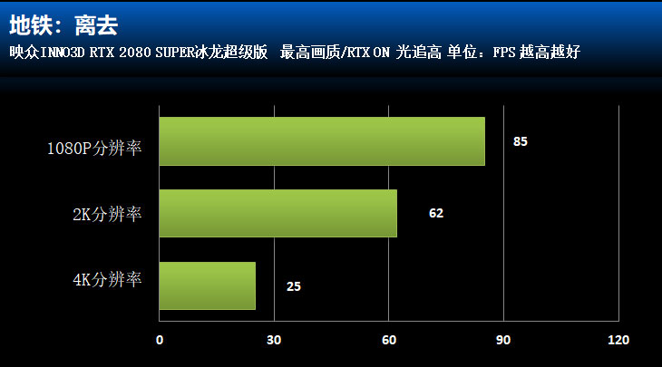 分辨率最高手机玩吃鸡游戏，让你身临其境的畅快体验