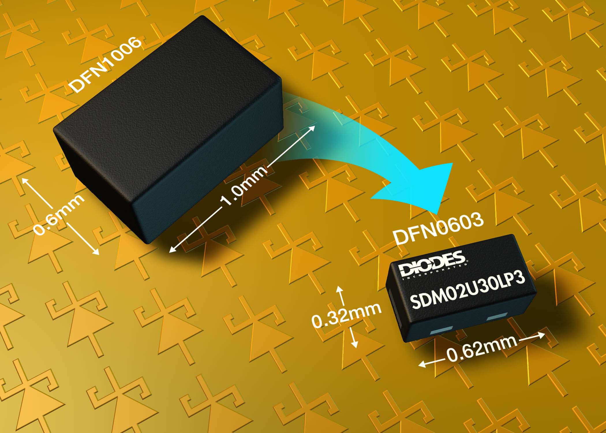 led和oled的区别-LED vs OLED：这三大区别你