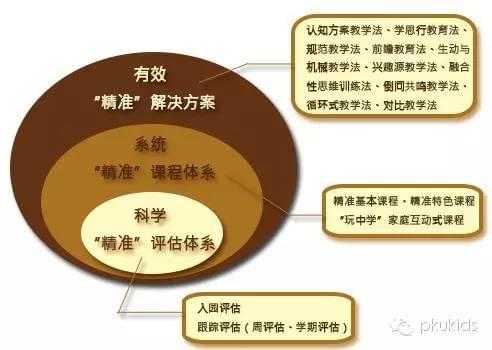 瞬息全宇宙国语：突破语言壁垒，让沟通变得瞬间轻松