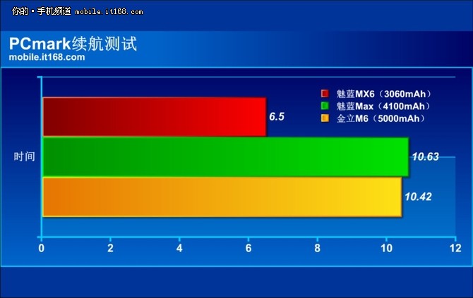 3月28日_11月3日～11月9月英文_月份英语12个月