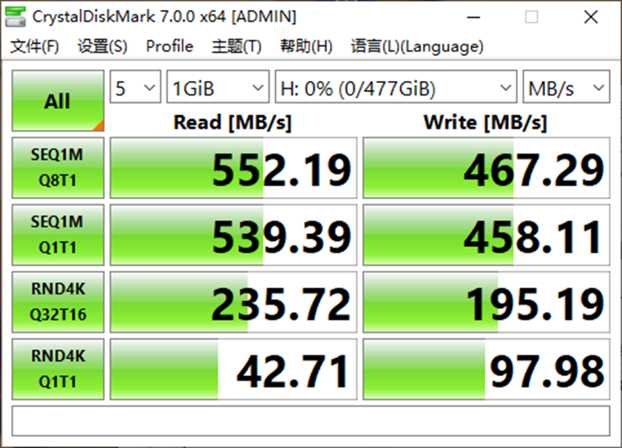 3月28日_11月3日～11月9月英文_月份英语12个月